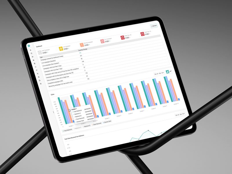 0-network: traffic distribution rules builder with real-time filters and campaign stats