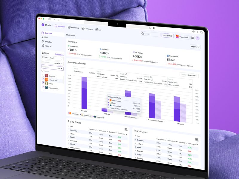 Moz IM: campaign dashboard for interactive audio ads with Shake-to-Action and AI voice assistant settings