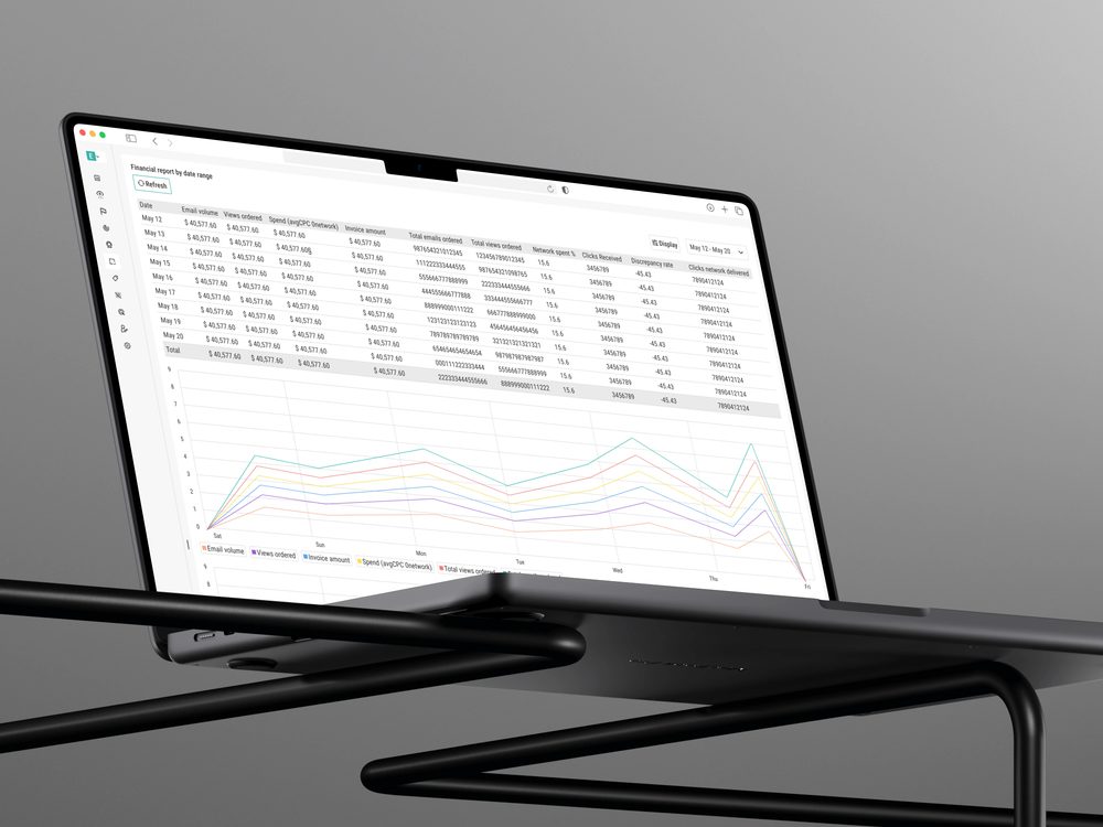 Statistics table with a line chart of conversions over time