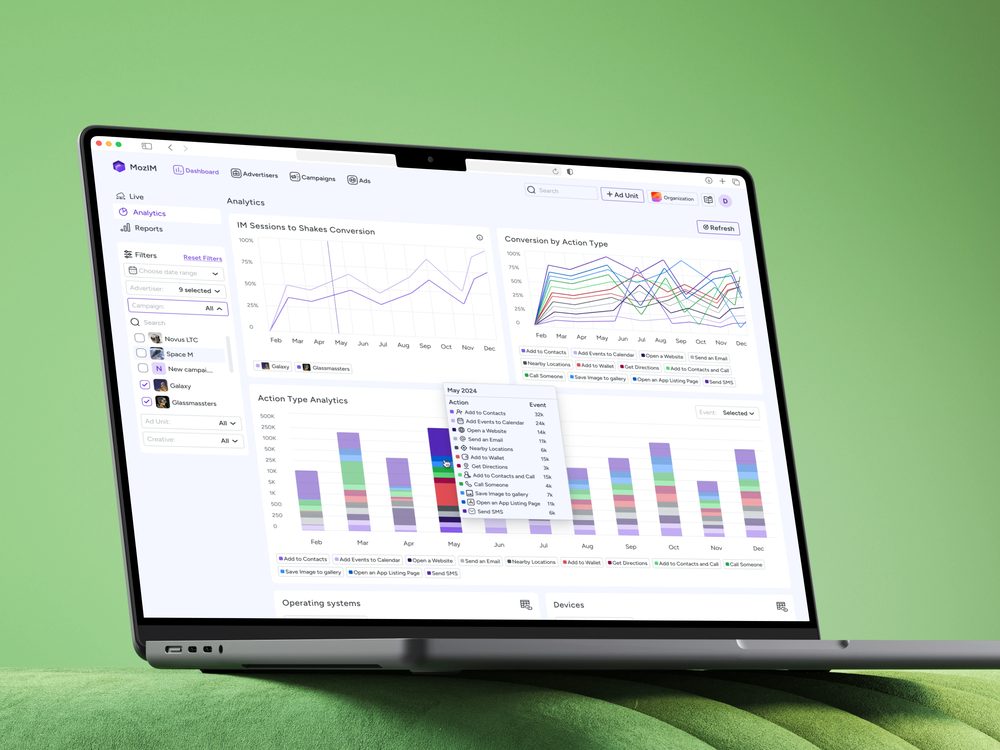Analytics with sessions-to-shake conversion and action types over time